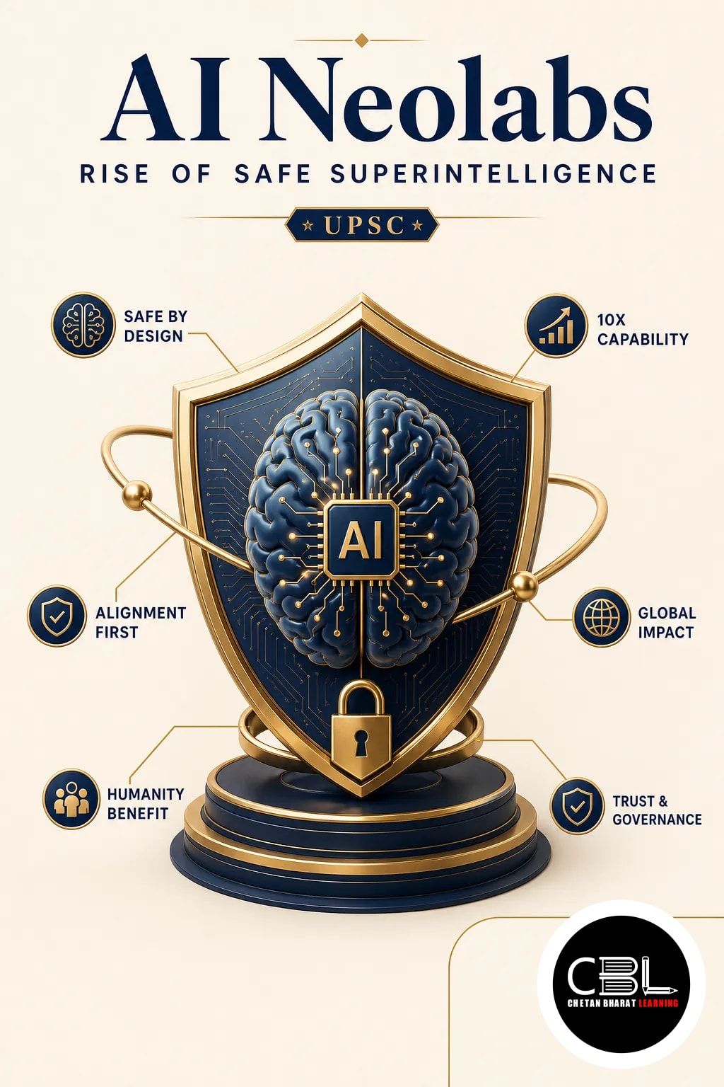 AI Neolabs explained for UPSC aspirants