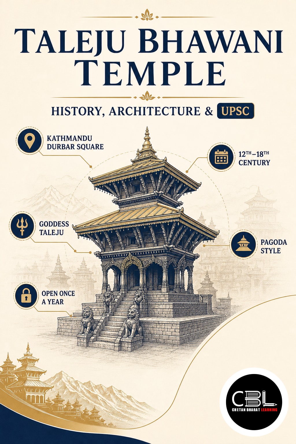 Taleju Bhawani Temple explained for UPSC aspirants