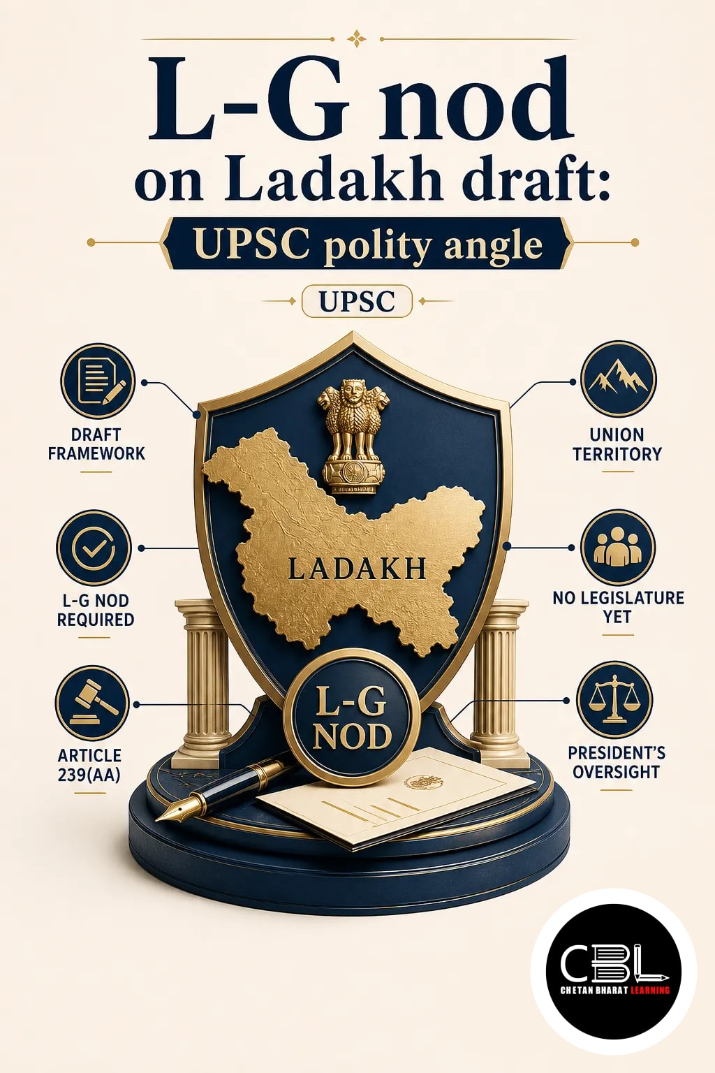L-G nod explained for UPSC aspirants