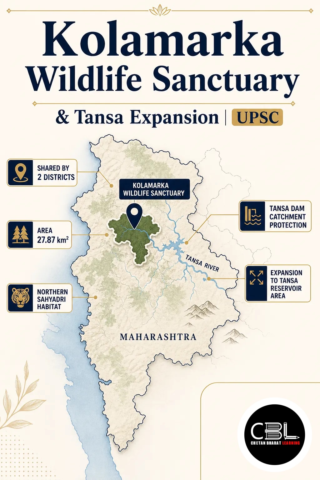 Kolamarka Wildlife Sanctuary explained for UPSC aspirants