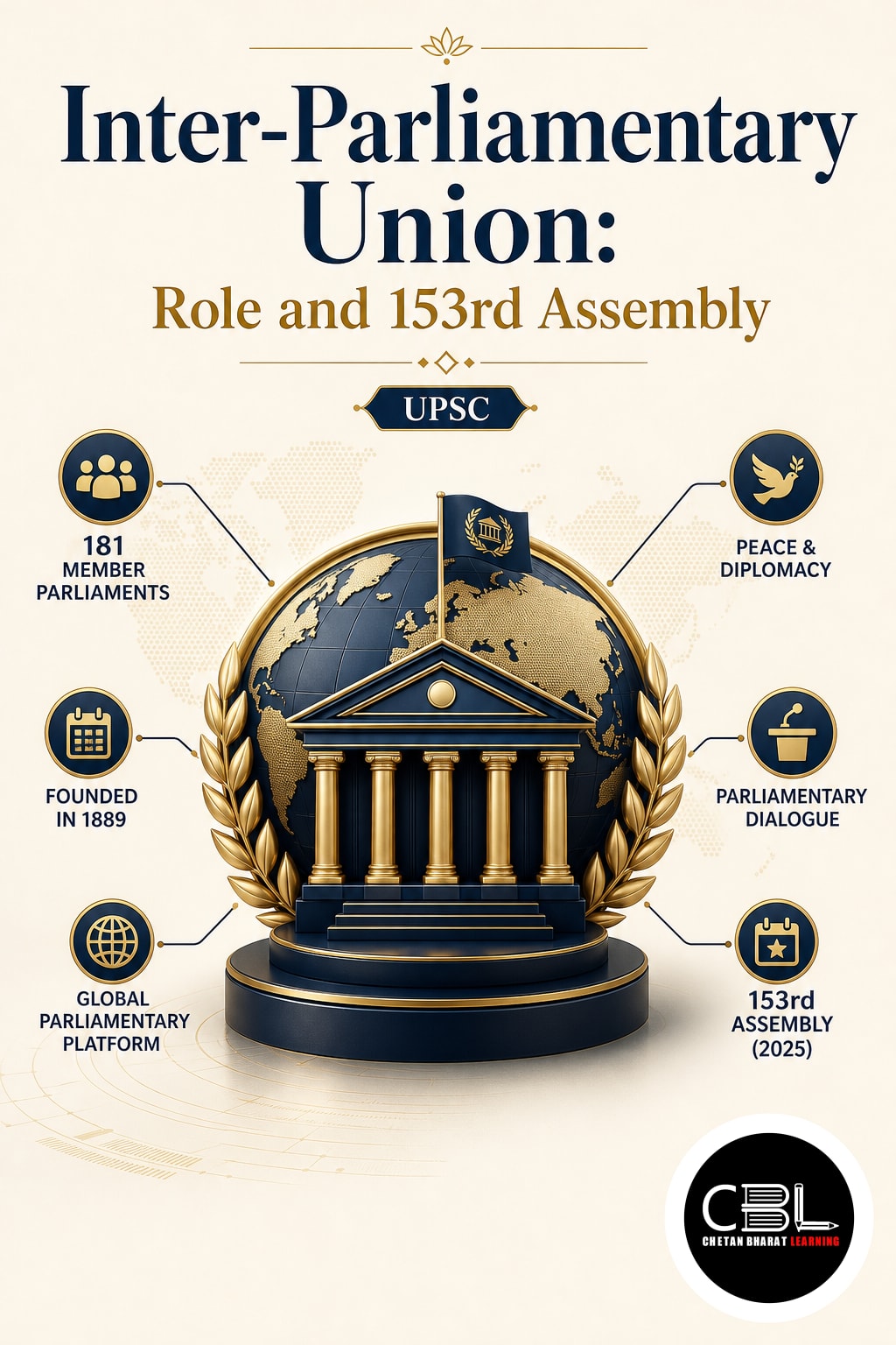 Inter-Parliamentary Union: Role and 153rd Assembly