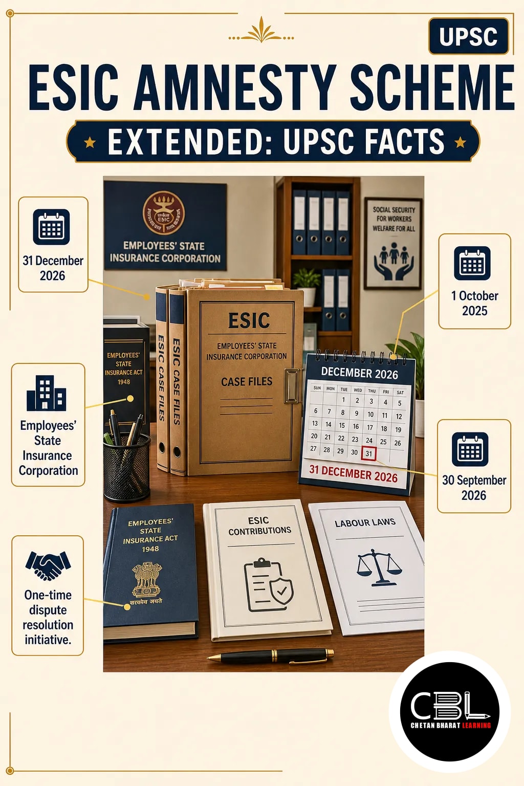 ESIC amnesty scheme explained for UPSC aspirants