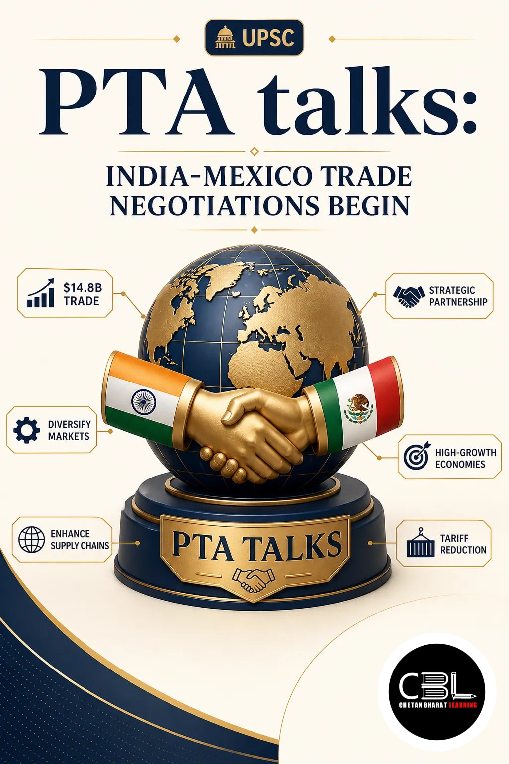 PTA talks explained for UPSC aspirants
