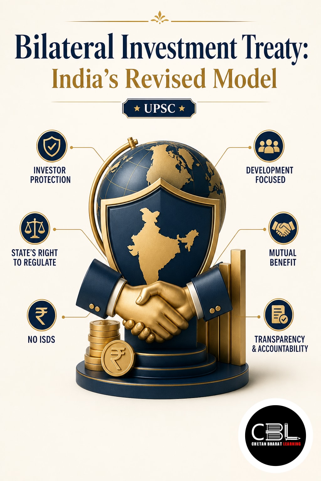 Bilateral Investment Treaty: India’s Revised Model