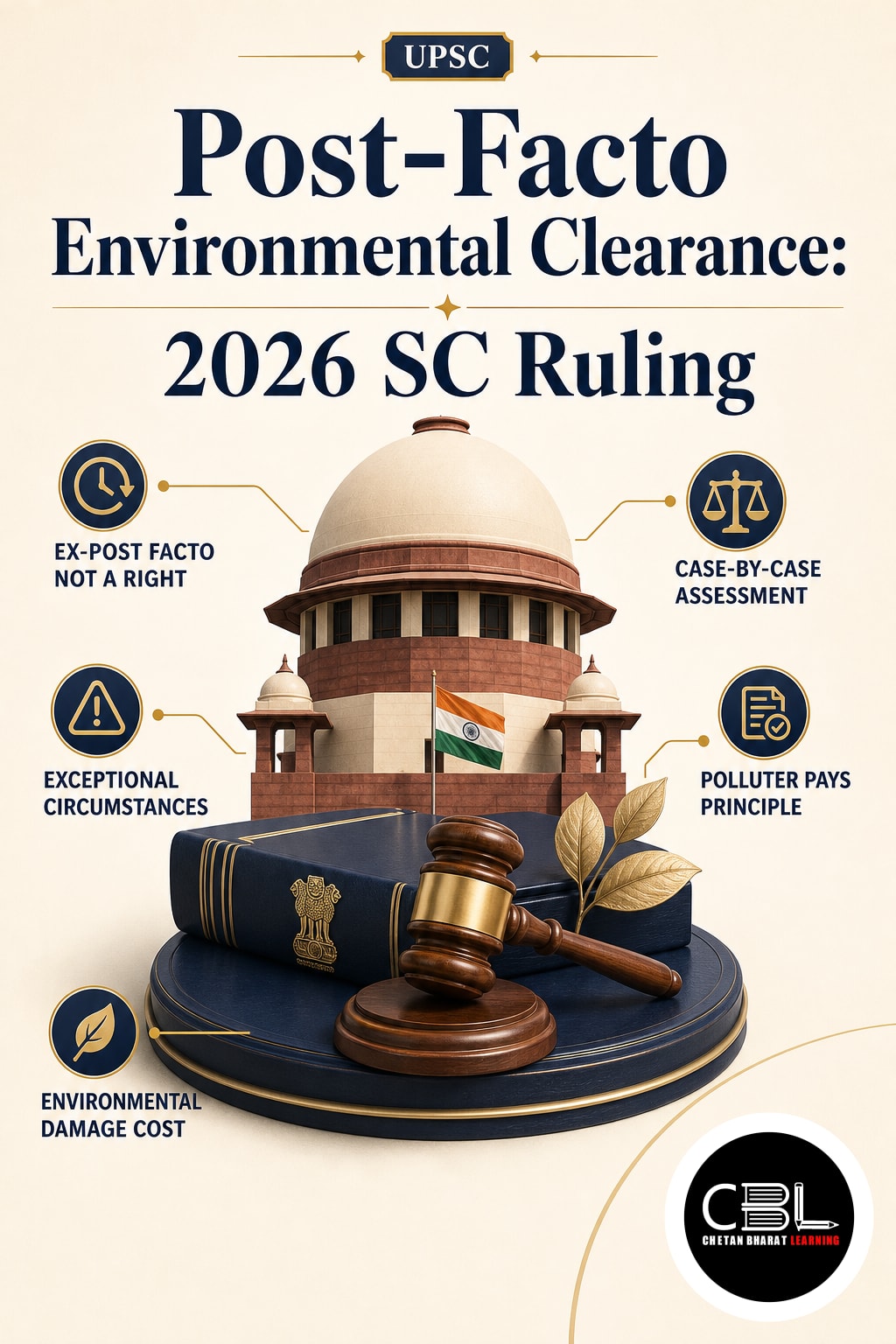 Post-Facto Environmental Clearance explained for UPSC aspirants