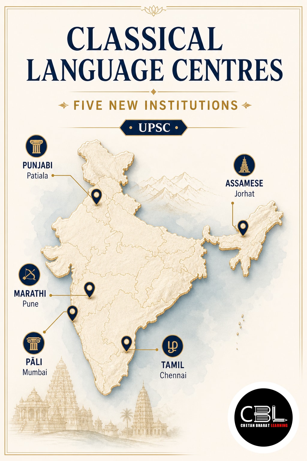 Classical Language Centres: Five New Institutions