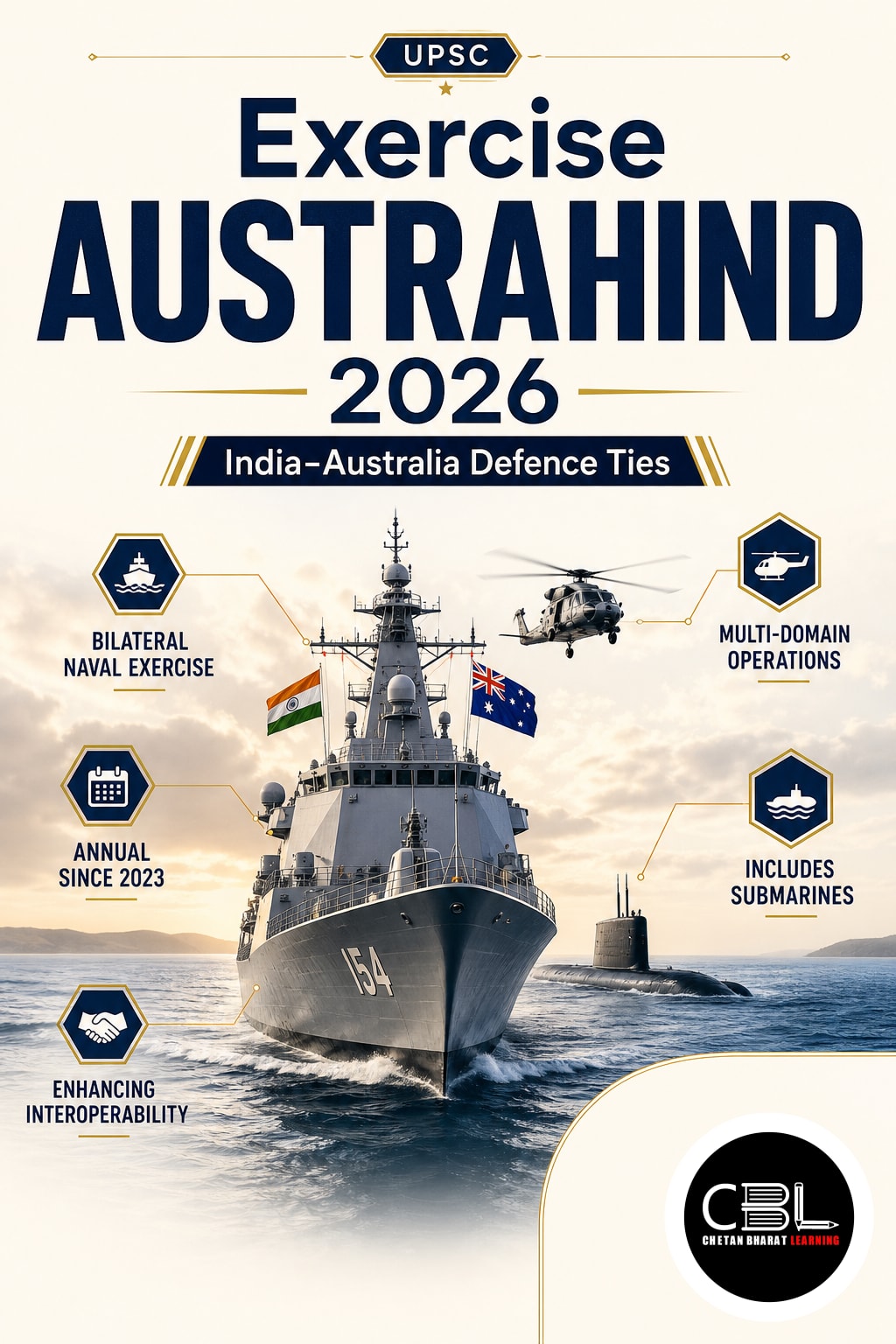 Exercise AUSTRAHIND 2026: India-Australia Defence Ties