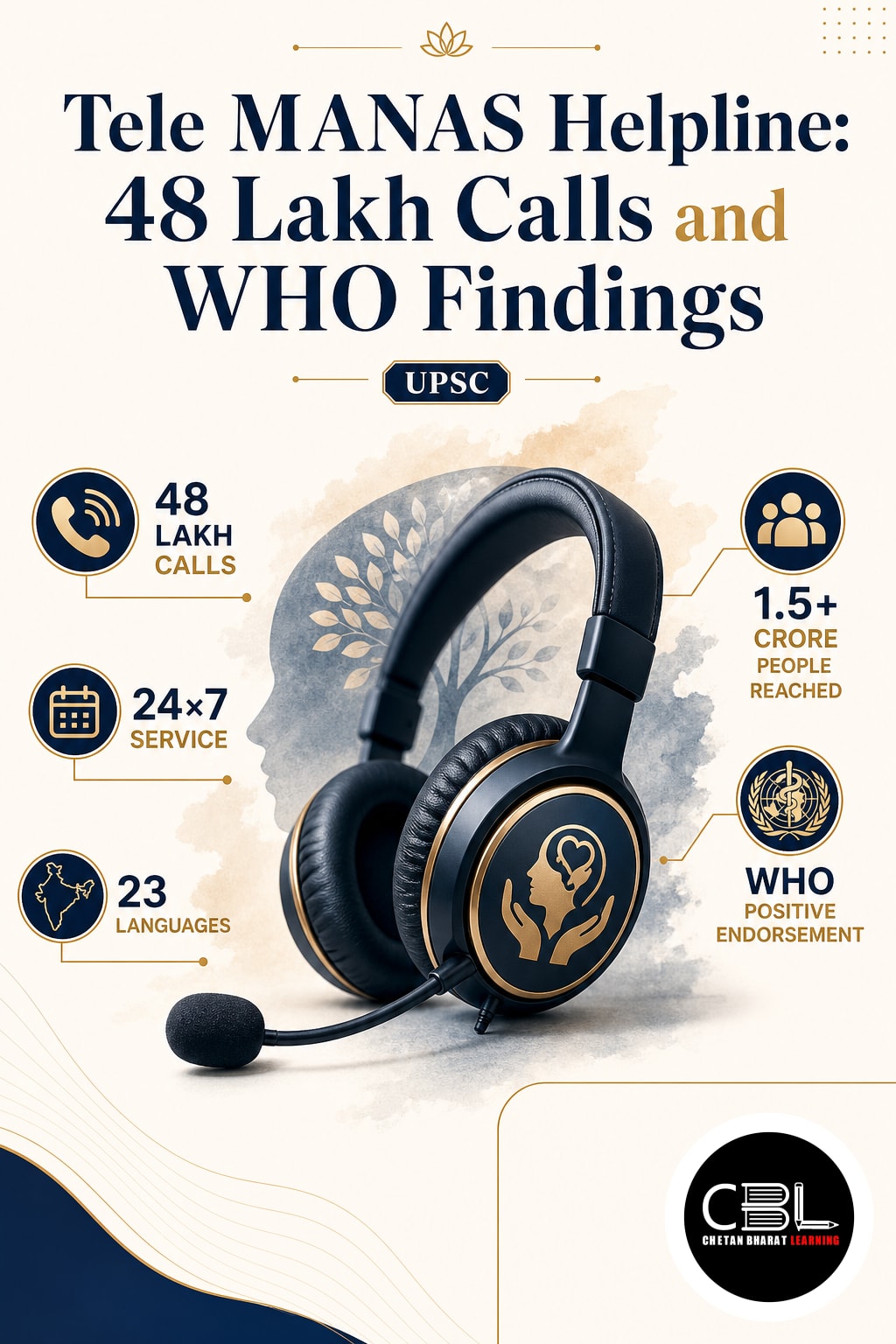 Tele MANAS Helpline explained for UPSC aspirants
