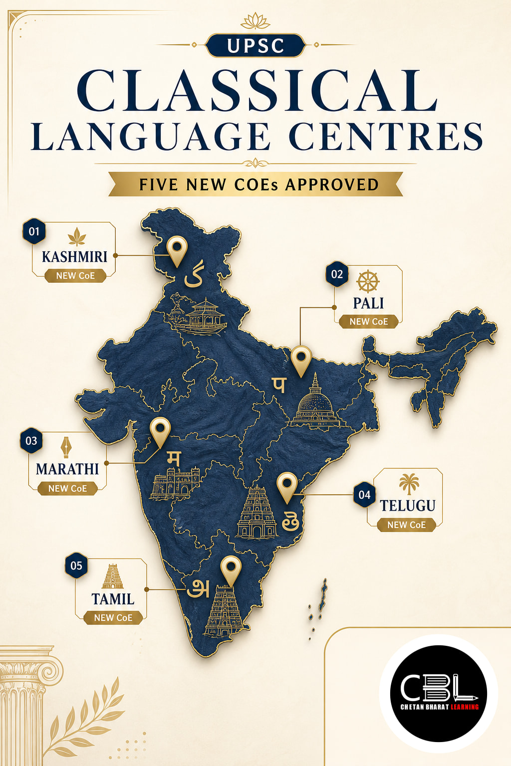Classical Language Centres explained for UPSC aspirants