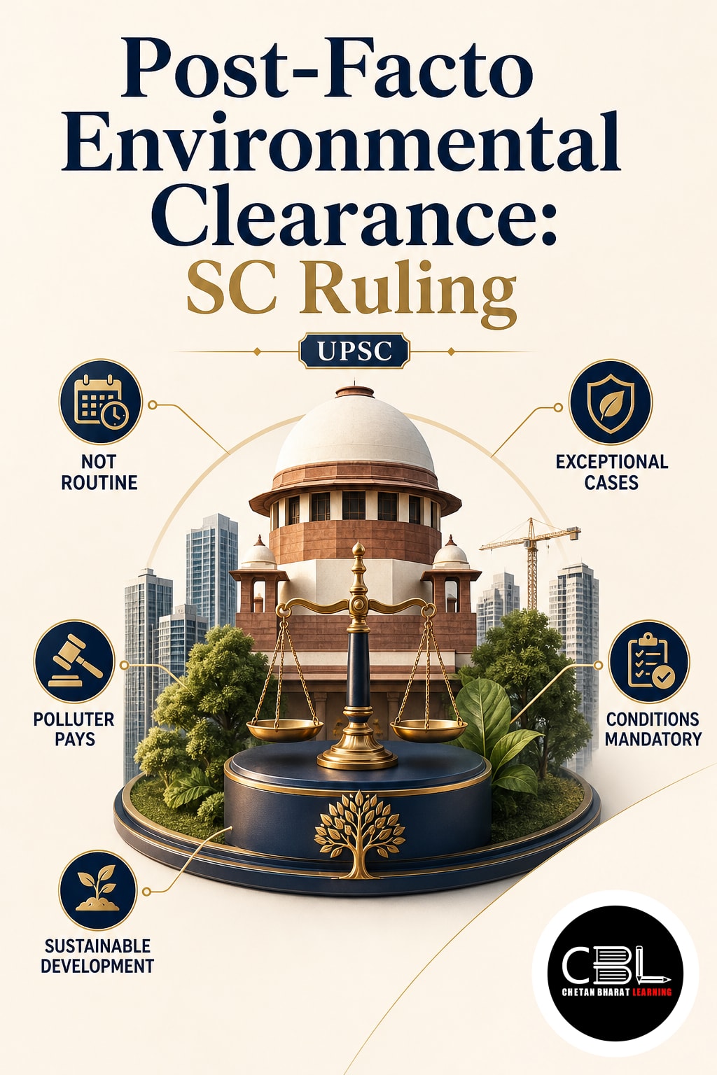 Post-Facto Environmental Clearance: SC Ruling