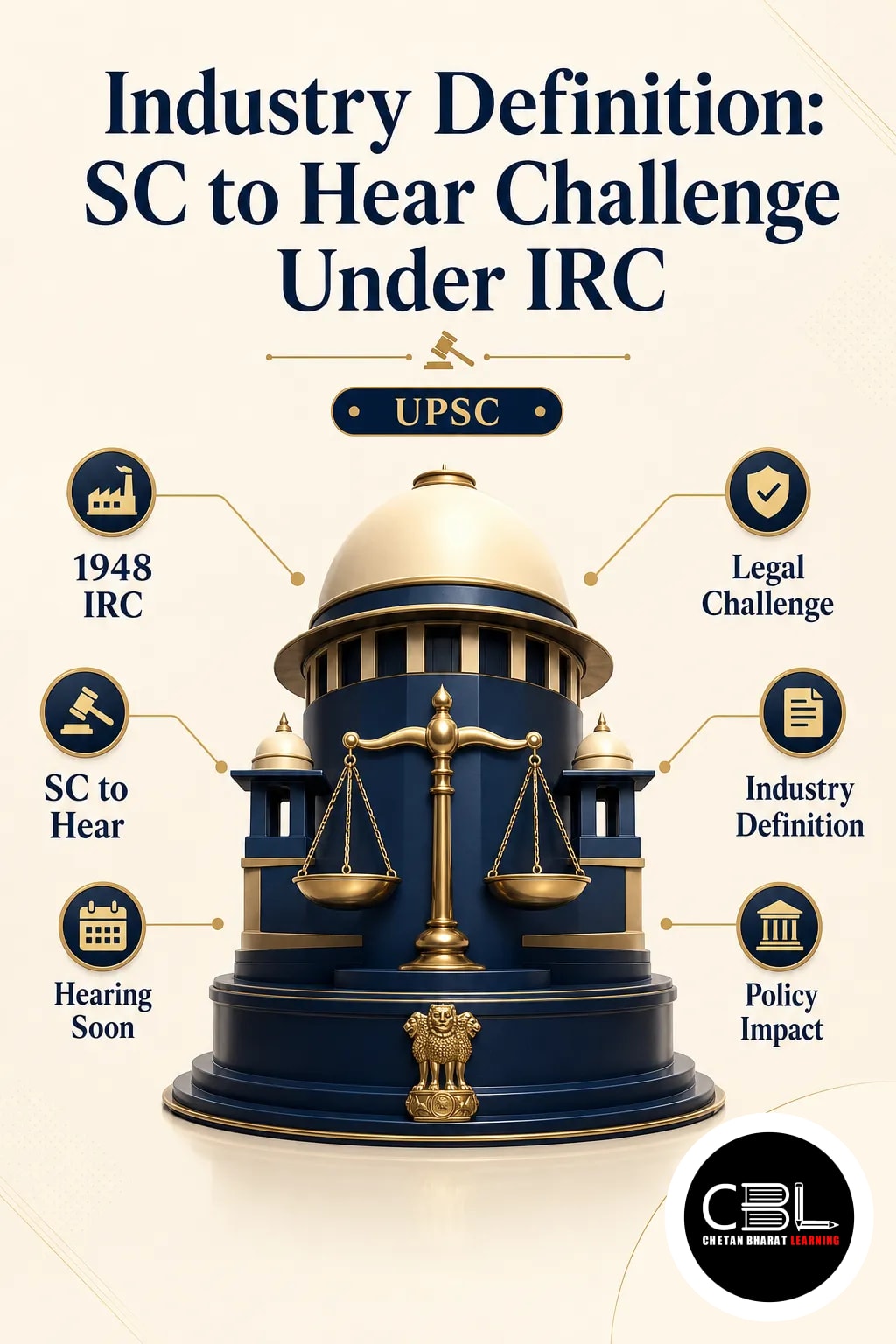 industry definition explained for UPSC aspirants