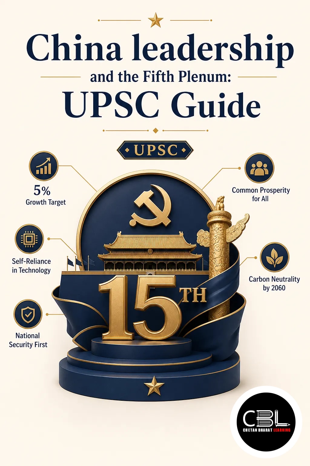 China leadership explained for UPSC aspirants