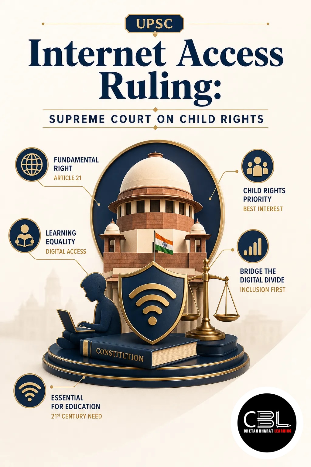 internet access explained for UPSC aspirants